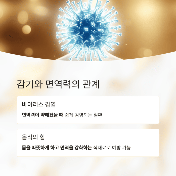 건강 의료