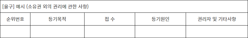 등기부을구예시