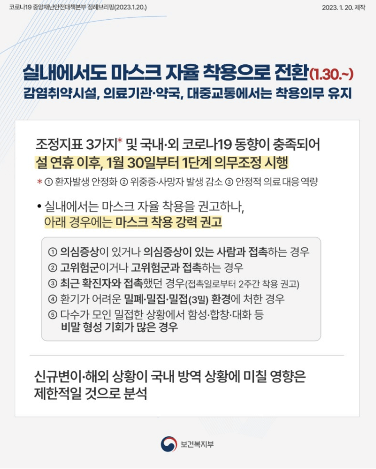 마스크착용포스터