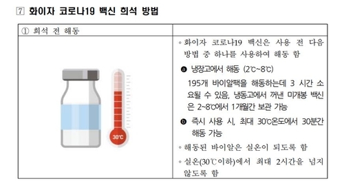  코로나 백신 오접종