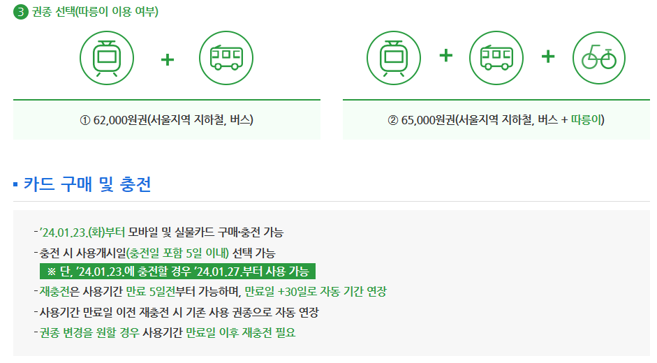 기후동행카드 금액