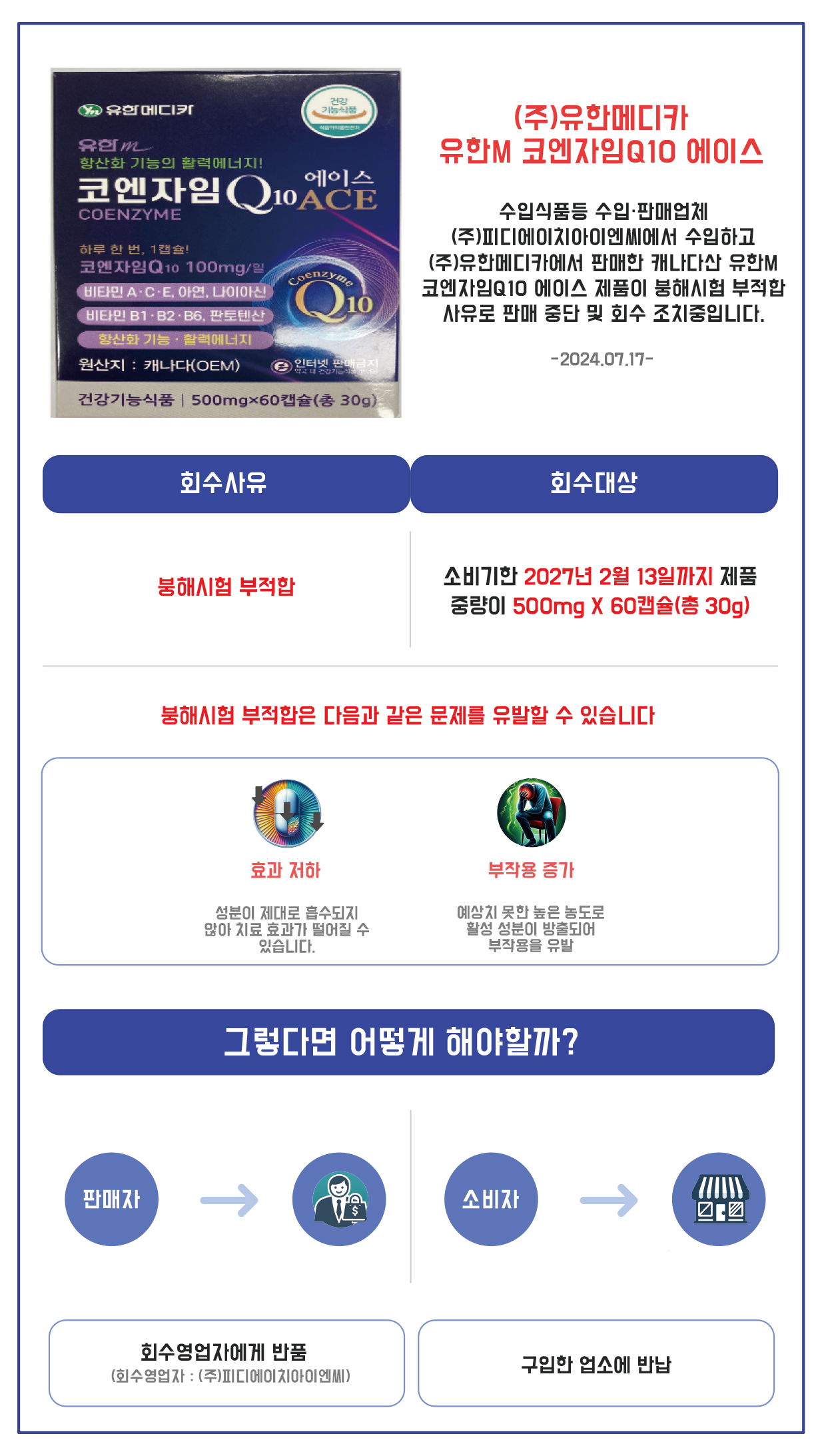 (주)유한메디카 이미지