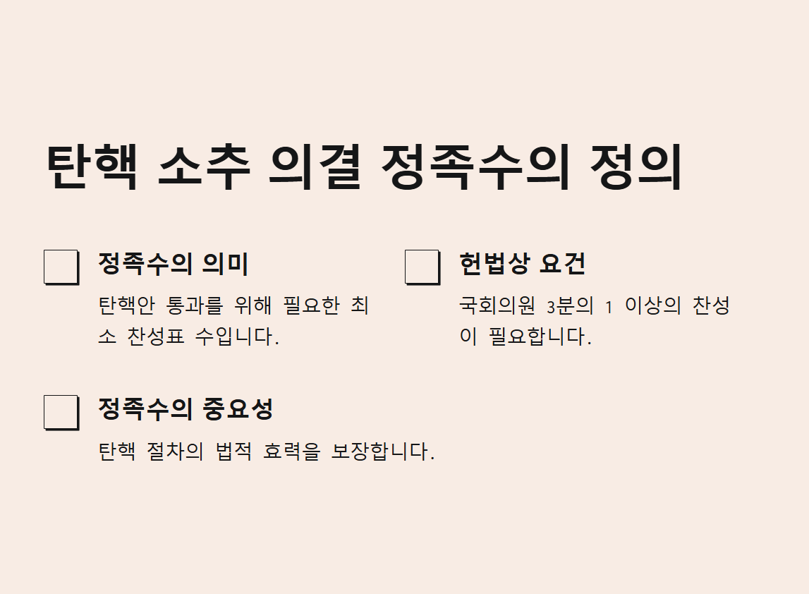 탄핵 소추 의결 정족수 탄핵표결과 탄핵표결시간에 대한 모든 것