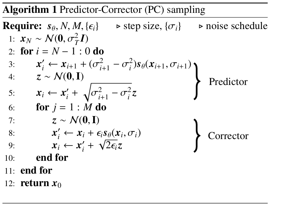 [논문 리뷰] Score-MRI: Score-based Diffusion Models for Accelerated MRI