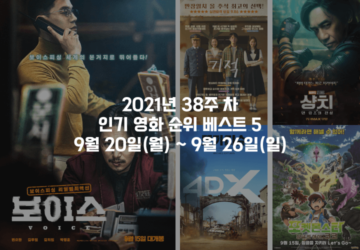  2021년 38주 차 9월 20일(월) ~ 9월 26일(일) 인기 영화 순위 베스트 5