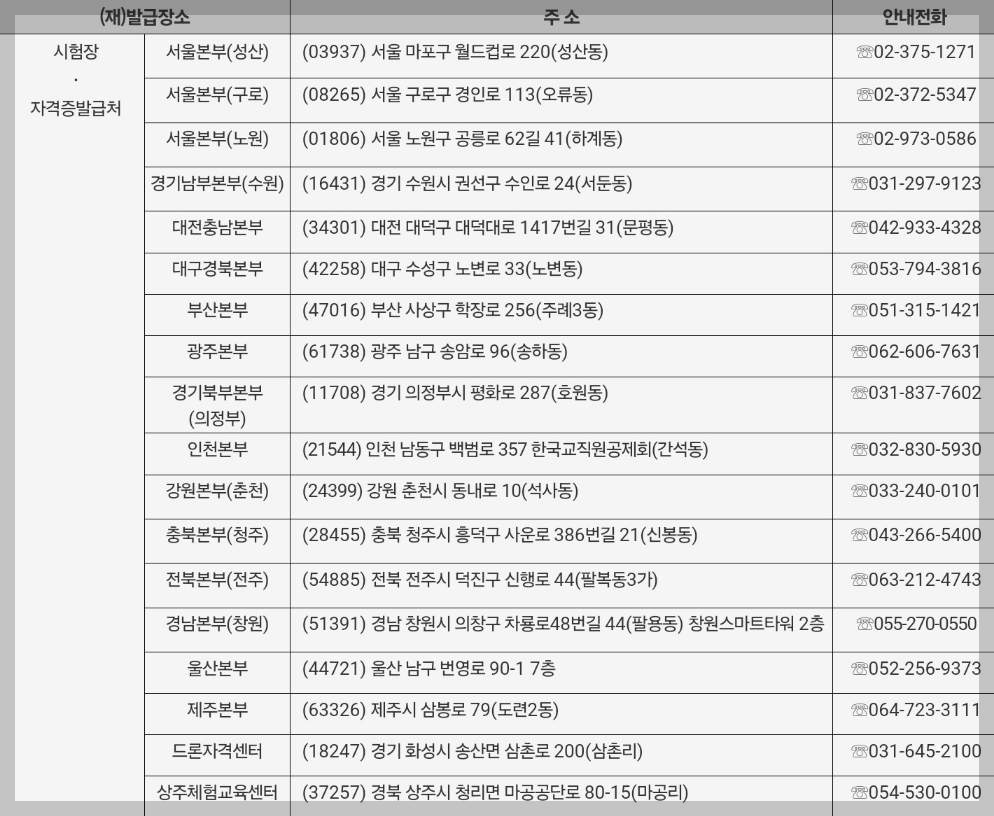 화물운송종사 자격증 방문발급