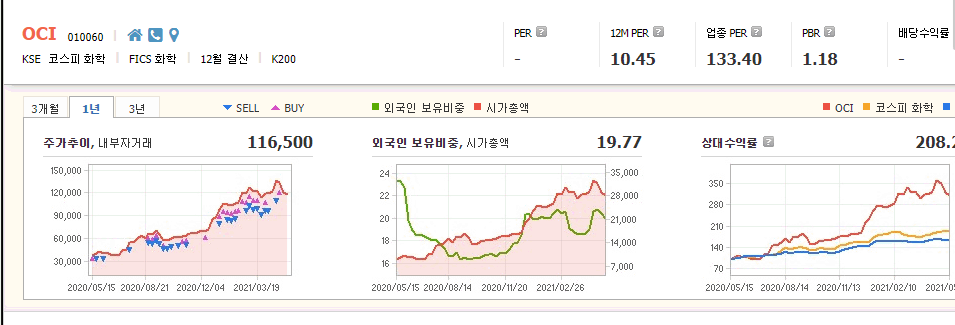 신재생-에너지-관련주