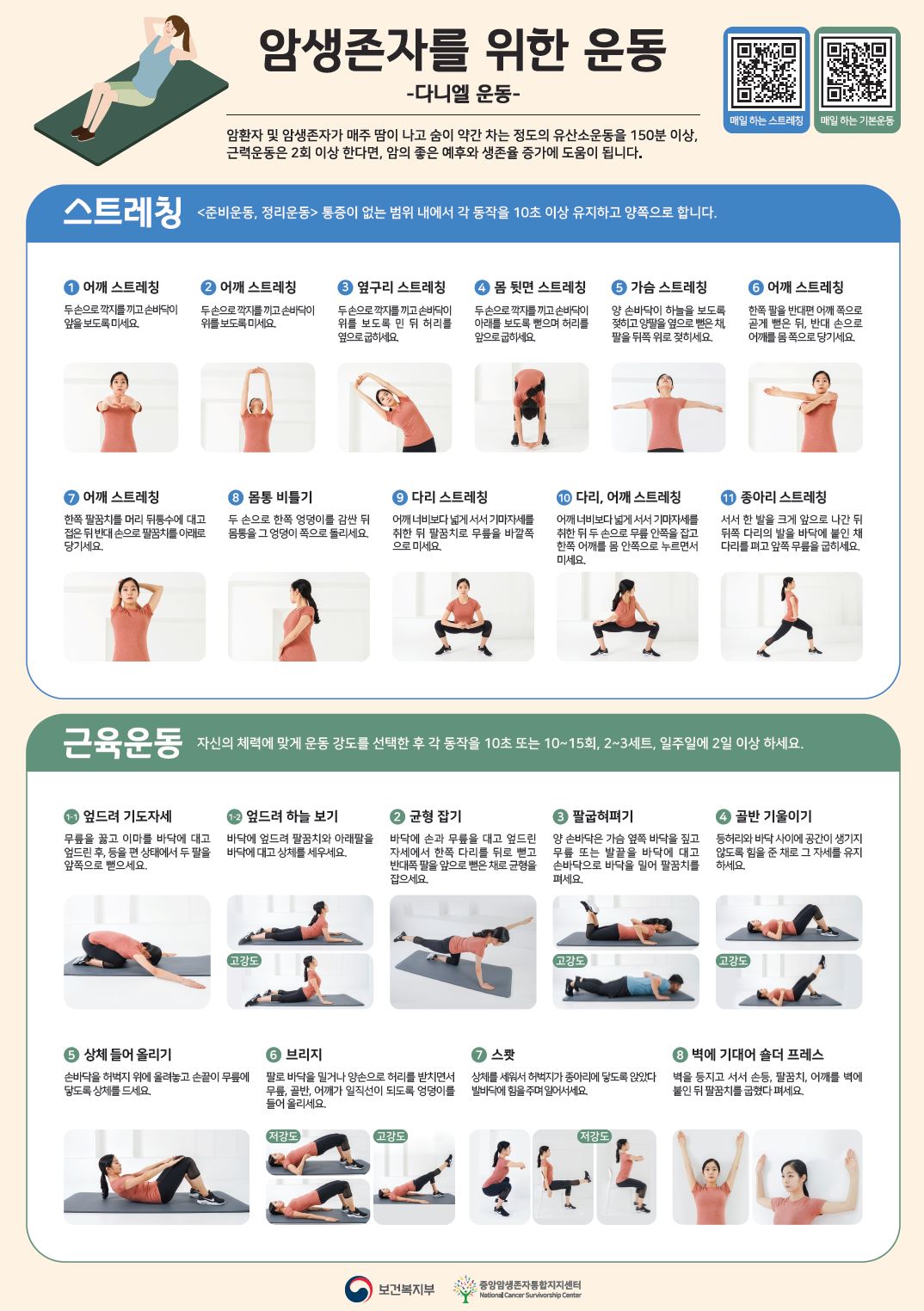  암 생존자를 위한 다니엘 운동