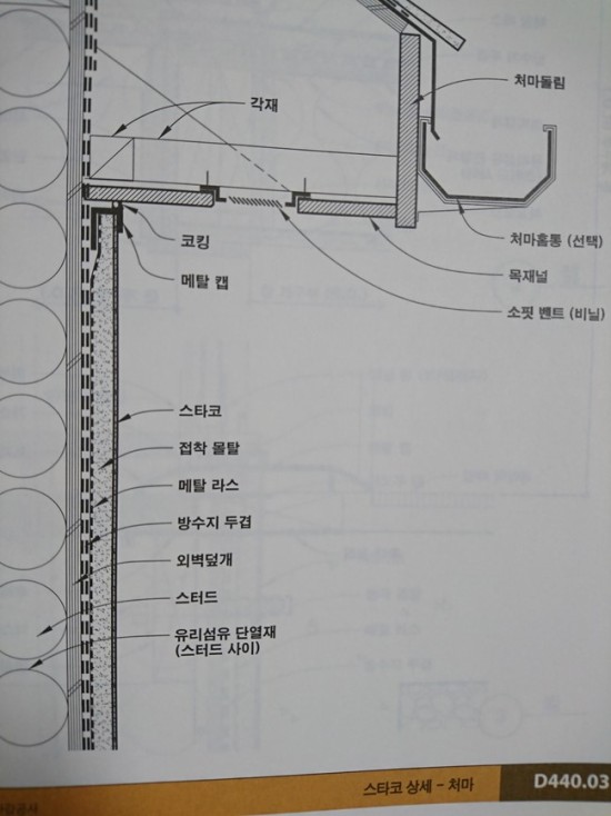 스타코 시공 상세도에 방수지가 두겹으로 되어있다