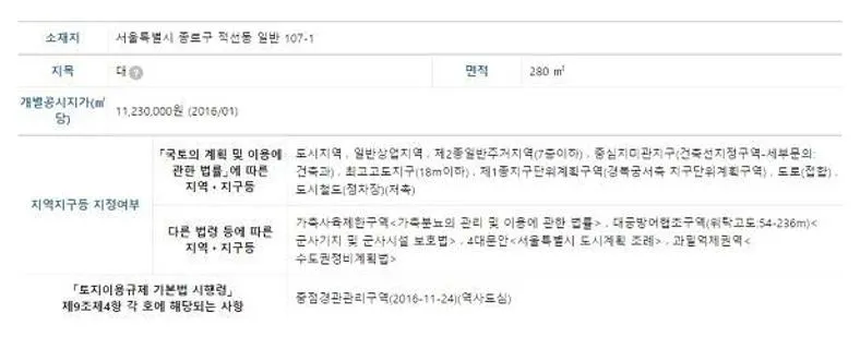 토지이용계획확인원