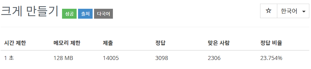 [백준(BOJ)] 2812번 : 크게 만들기 - PYTHON[파이썬]