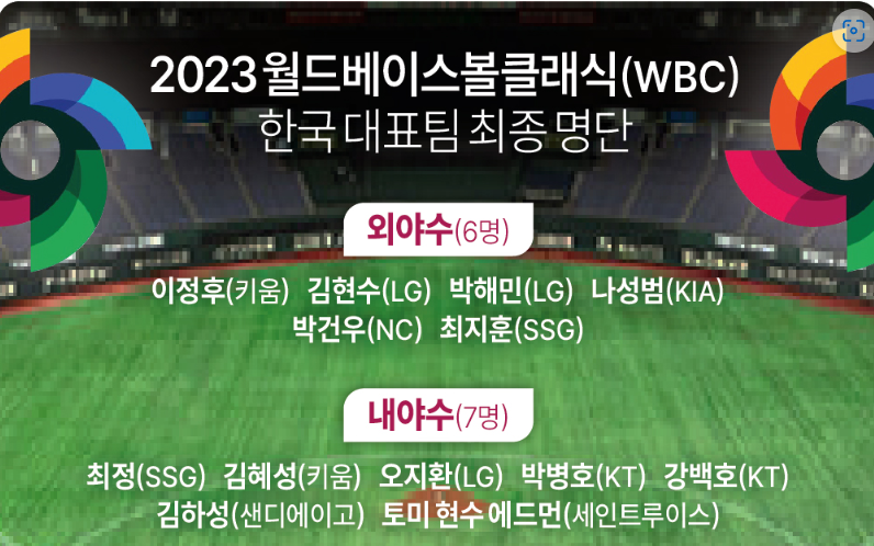 2023 WBC 야구 일정 한국 경기 12