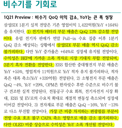  2차전지 삼성SDI 매도 후 관망해야 할 시점으로 판단합니다