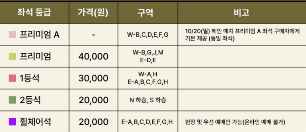 넥슨 아이콘 매치 이벤트 매치