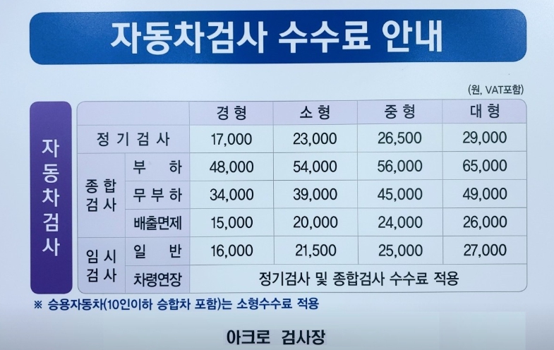 자동차검사소고객정비코너 이미지
