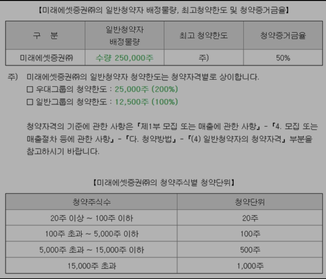 글로벌미트 이미지