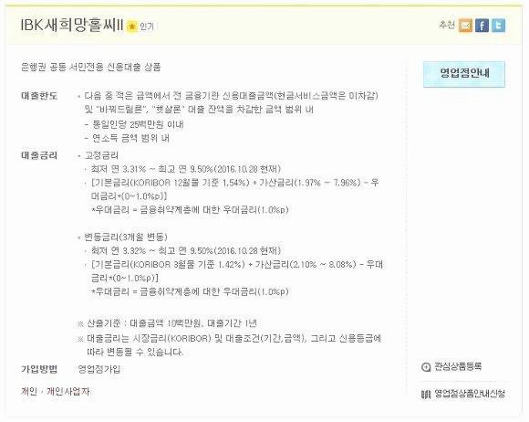 기업은행 새희망홀씨