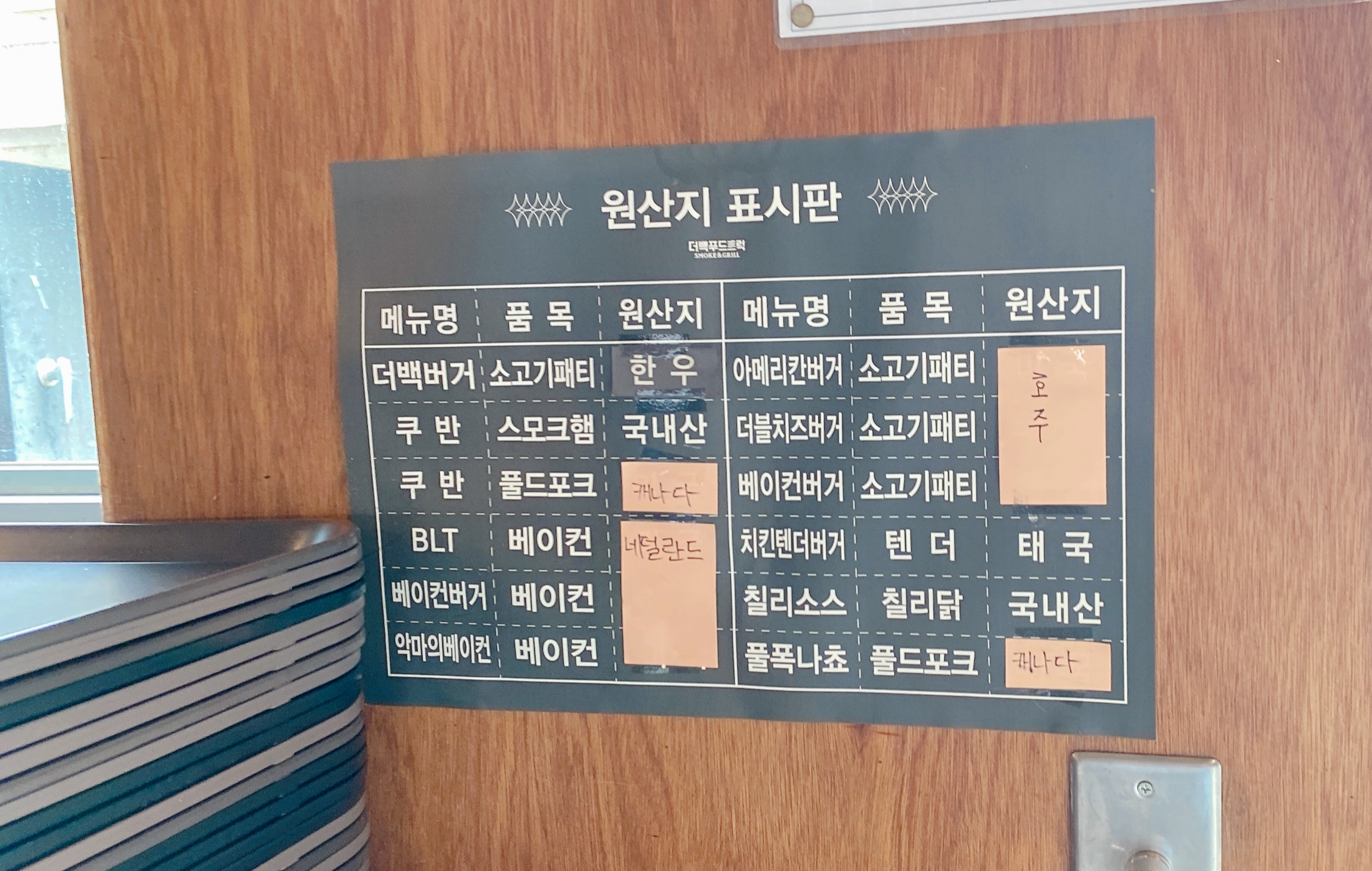 원산지 표시판