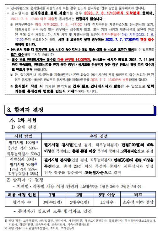 경상남도교육청 교육공무직원 채용