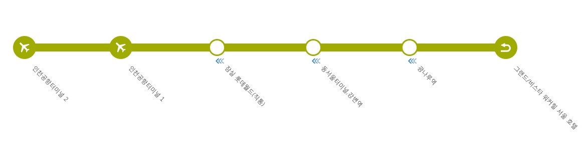 6705A번 공항버스 노선