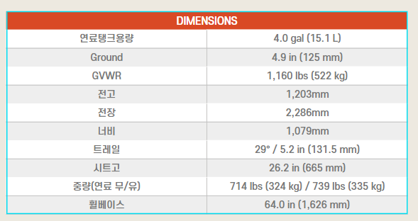 super chief limited-dimensions