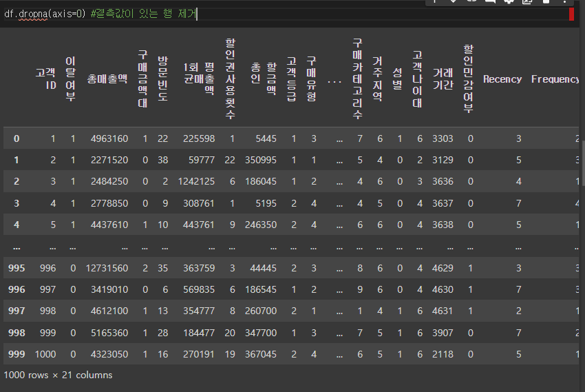 파이썬 - 결측값 7
