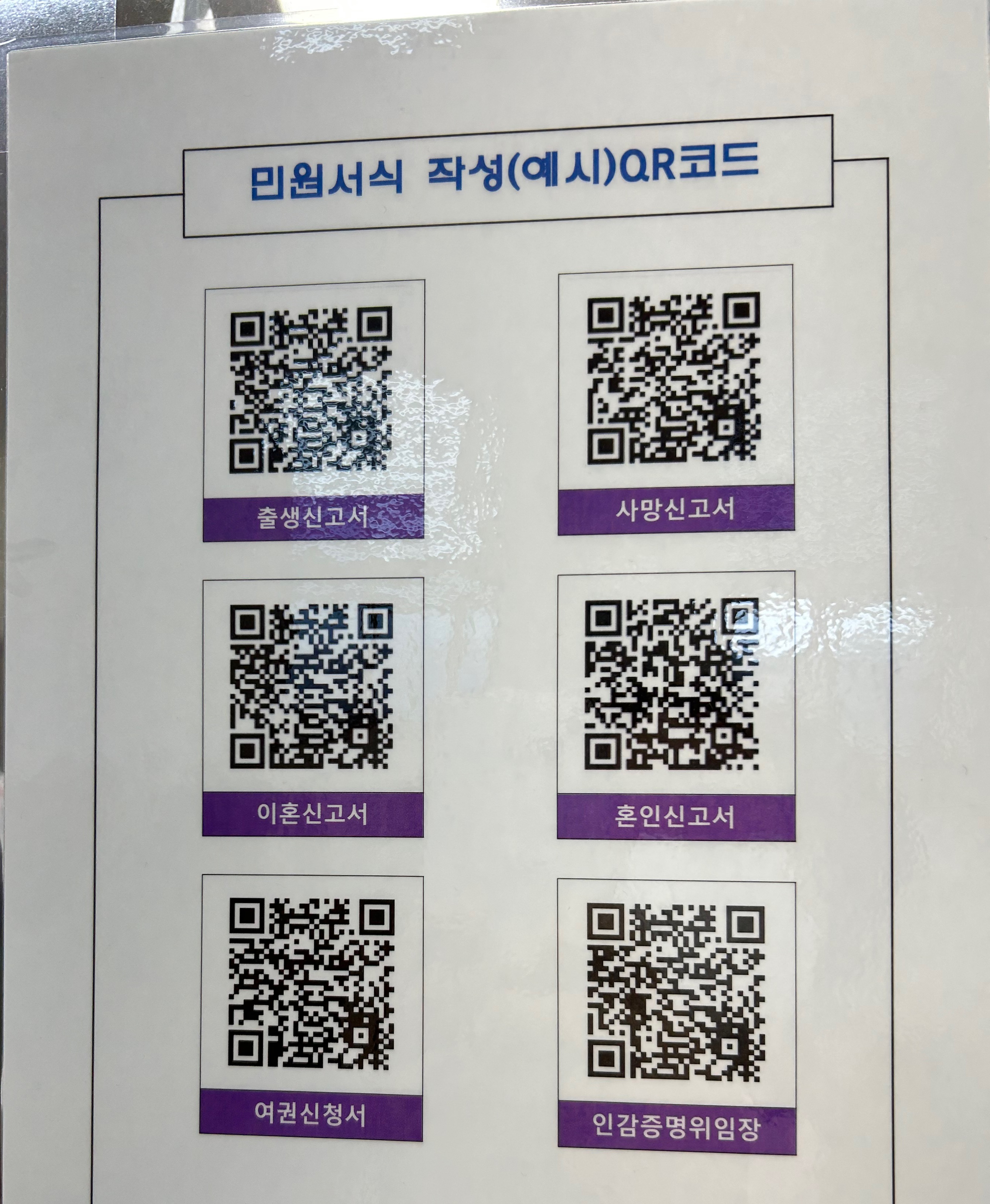  민원서식 작성 예시. 출생. 사망. 이혼. 결혼. 등