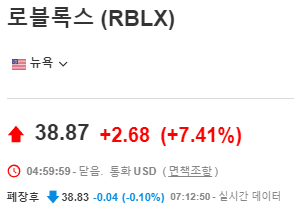 로블록스-주가