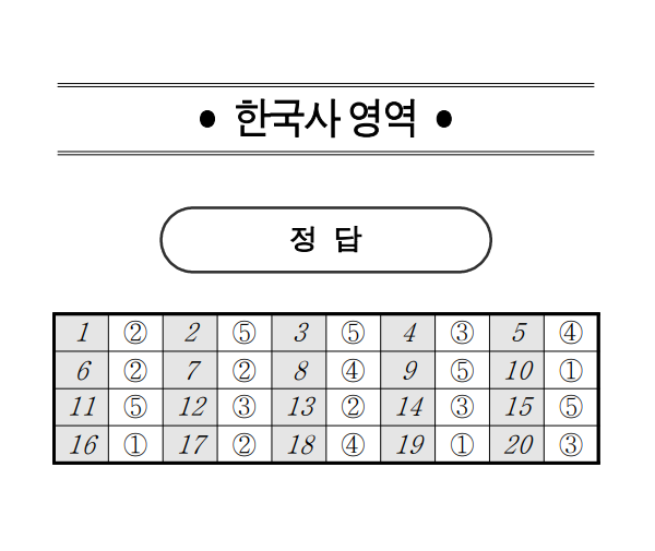 2023년 10월 모의고사 답지