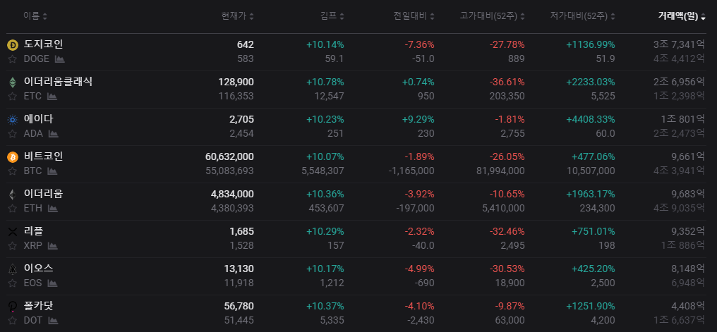 김프가-사이트-UI