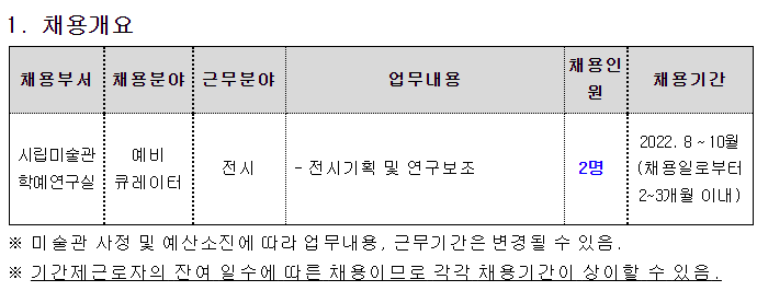 2022년 부산시립미술관 예비큐레이터 모집 ~22년7월29일