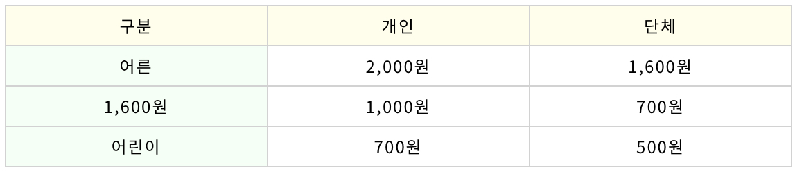 12월 여행지 추천