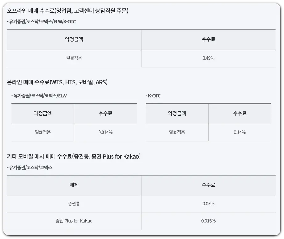 미래에셋증권 주식거래 수수료 다이렉트