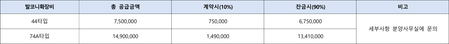 반월역-동문-디-이스트-임의공급-발코니확장