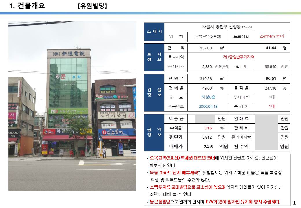  [목동 대로변 꼬마빌딩 투자 사례] 목동학원가 대로변 꼬마빌딩 투자사례, 신정동 89-29번지, 24.55억, 평당 5,924만원