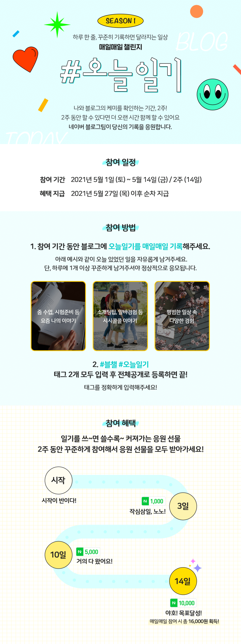  사람들이 무사히 끝까지 참여해서 16000원 받을지 의문이 드는 이벤트.jpg