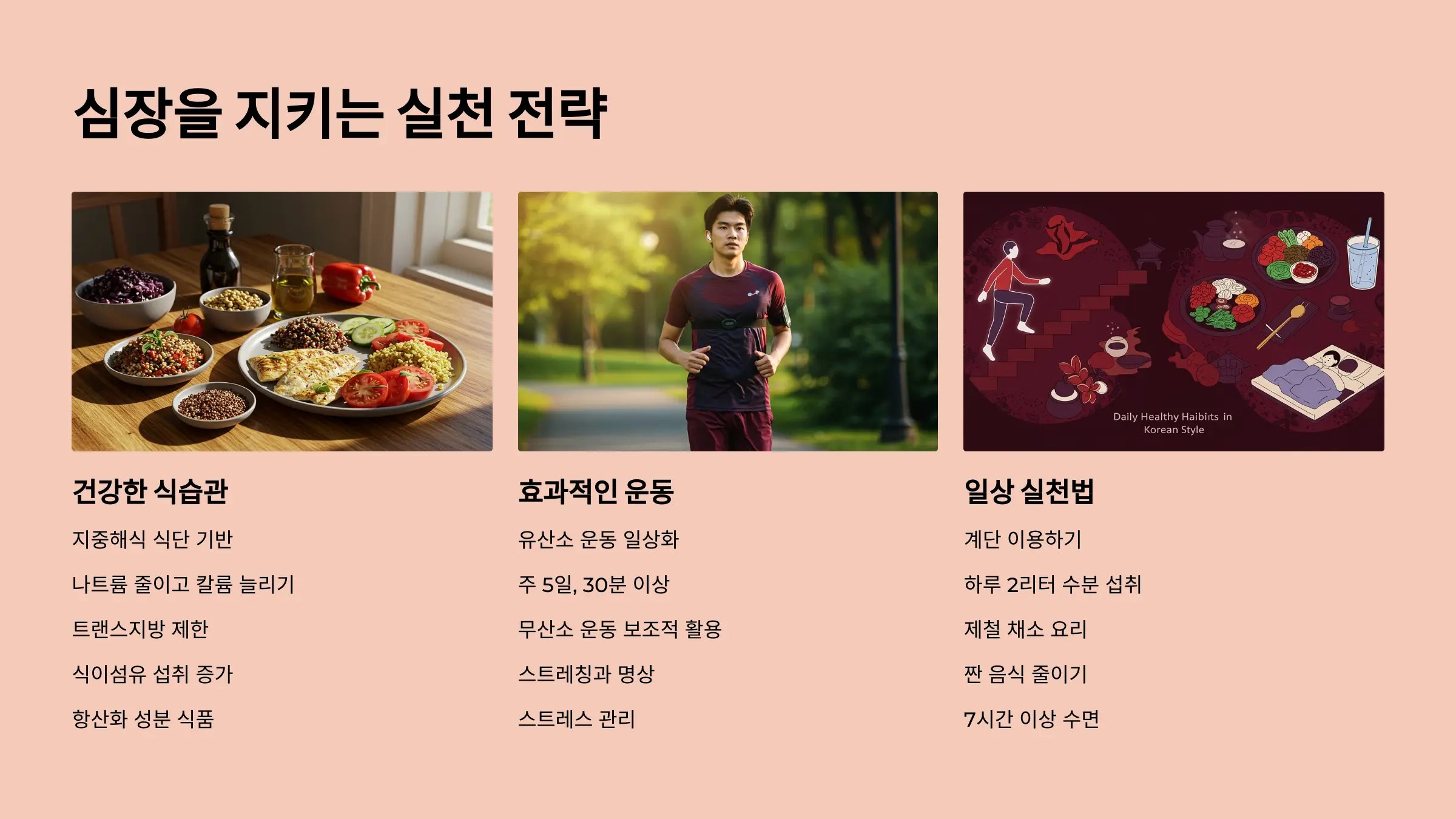 현대인의 건강을 위협하는 심혈관 질환