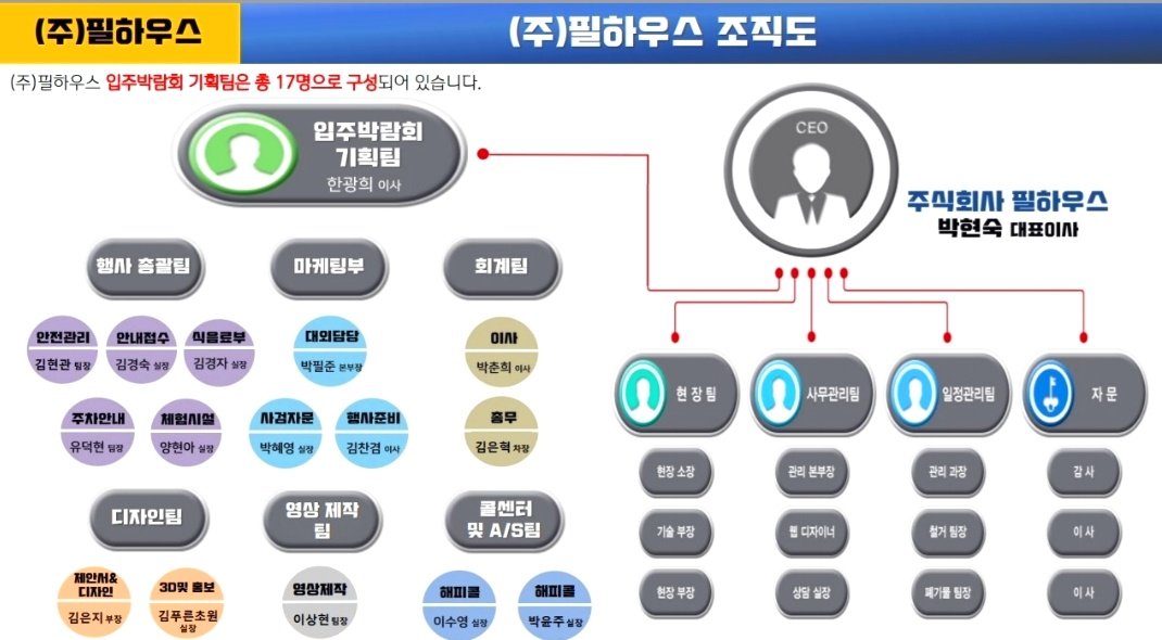 주식회사 우미 이미지