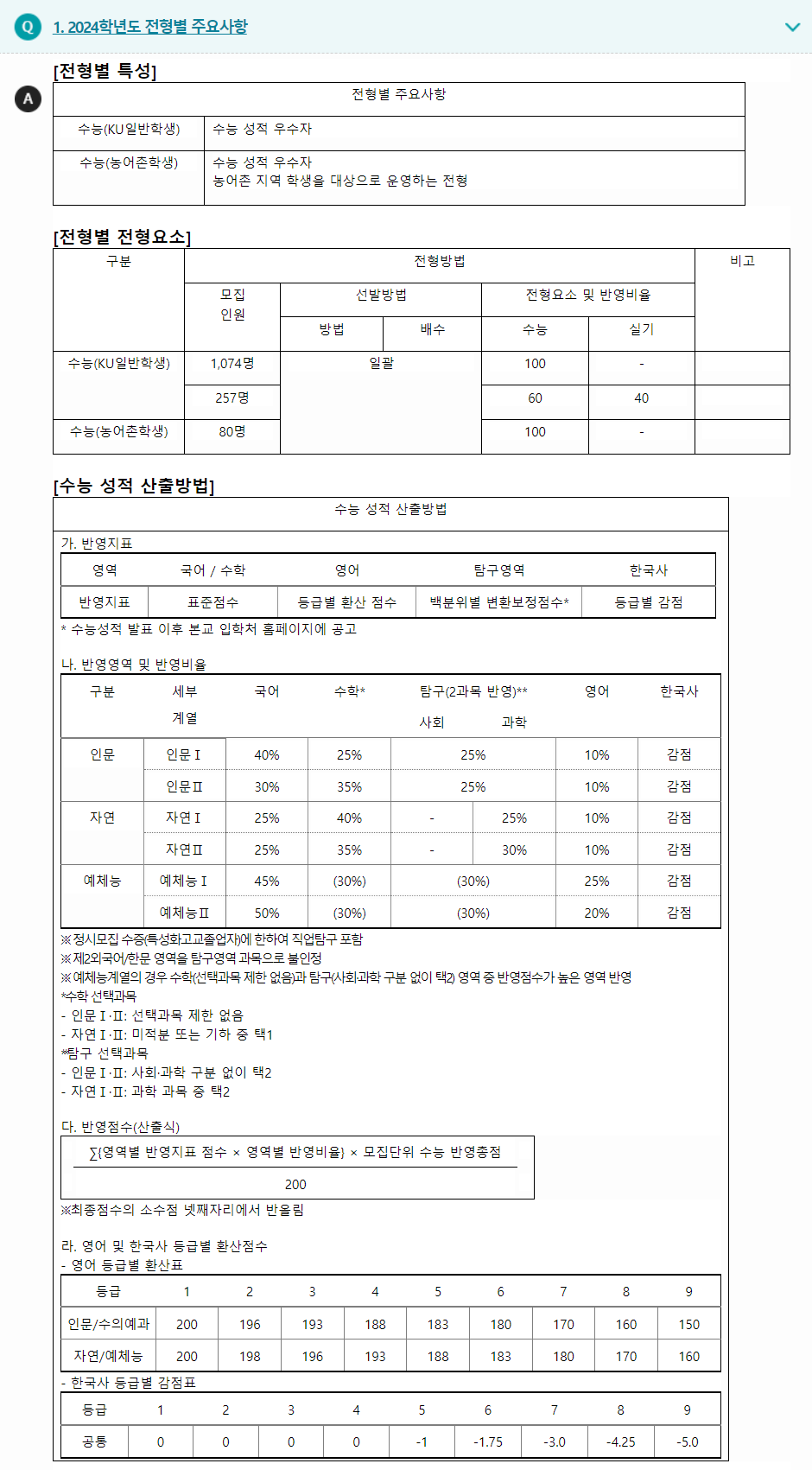 2024학년도 건국대학교 수능위주전형 전형별 주요사항