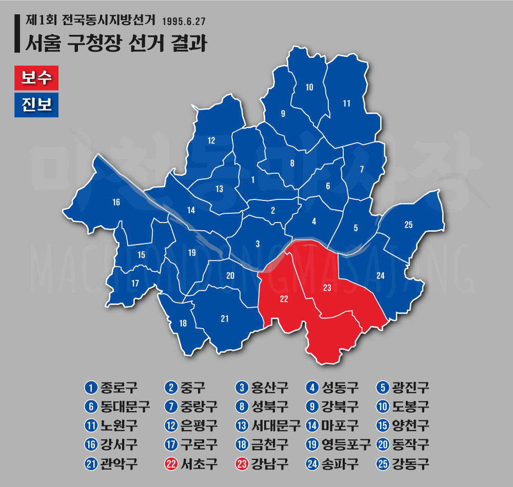 제1회-지방선거-서울-구청장-선거-결과