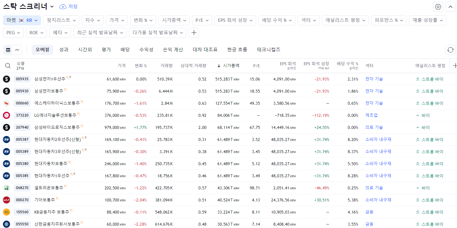 주식 스크리너