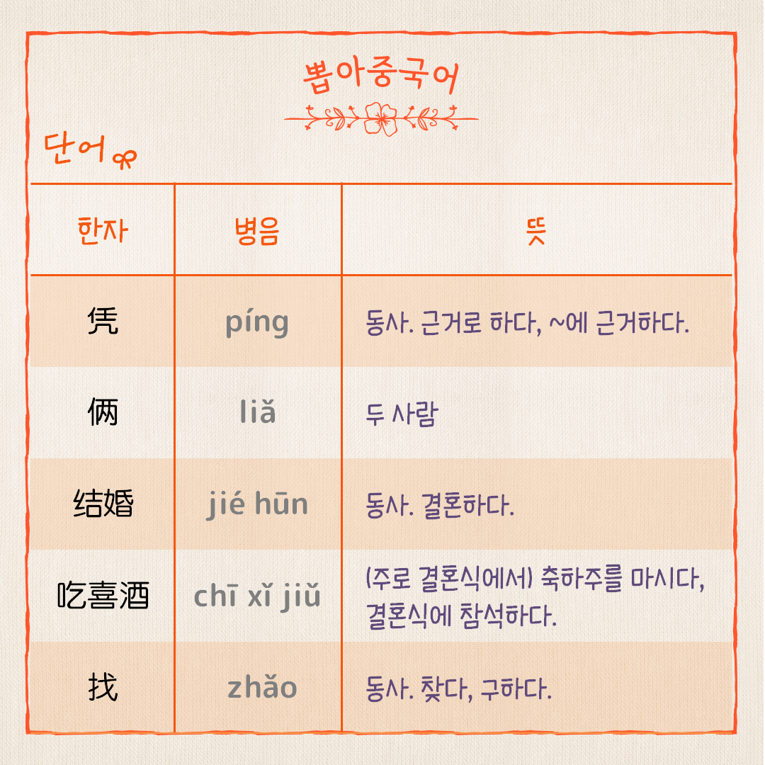 단어