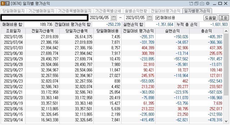 콜리의주식계좌 일별 평가손익