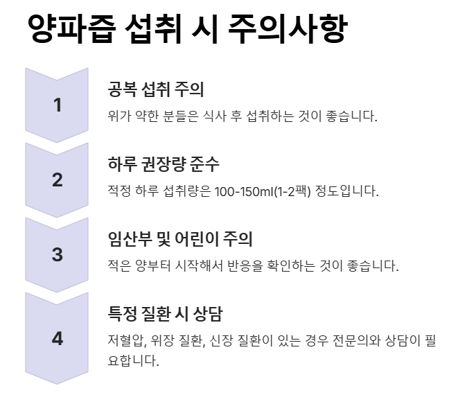 양파즙 부작용&amp;#44; 주의사항 및 하루 권장량