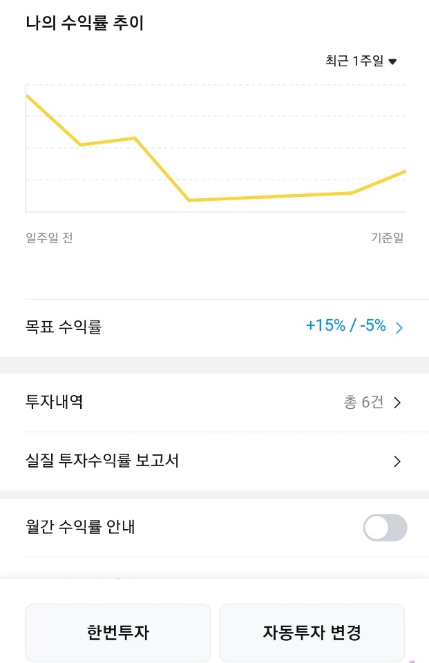  [펀드투자] 카카오에서 소액펀드 투자 중
