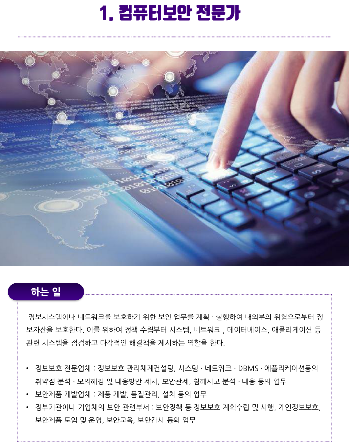  4차산업혁명 유망 직업 교육과정과 최신트렌드!