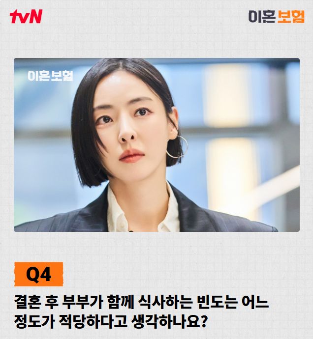 이혼보험 등장인물(출연진), 경품 이벤트 총정리
