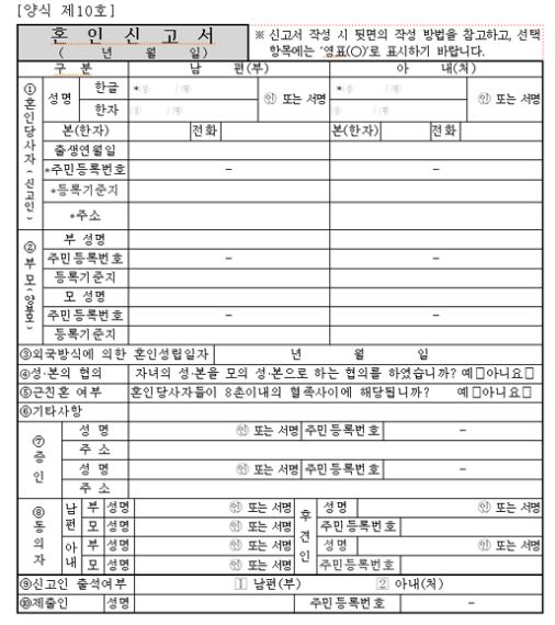 혼인신고 하는법 준비물