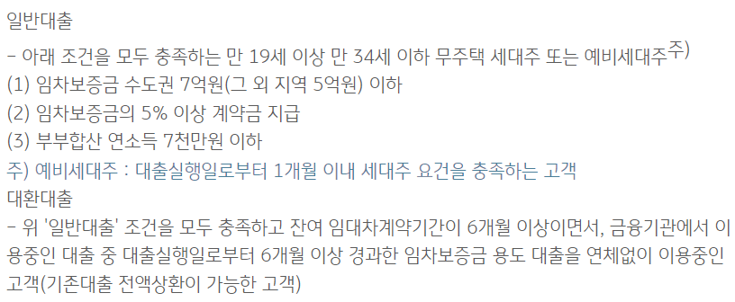 국민은행 청년전세자금대출