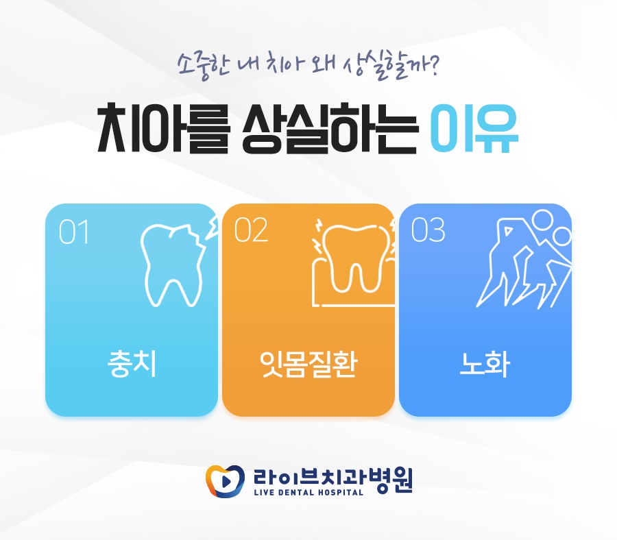 치아를 상실하는 이유